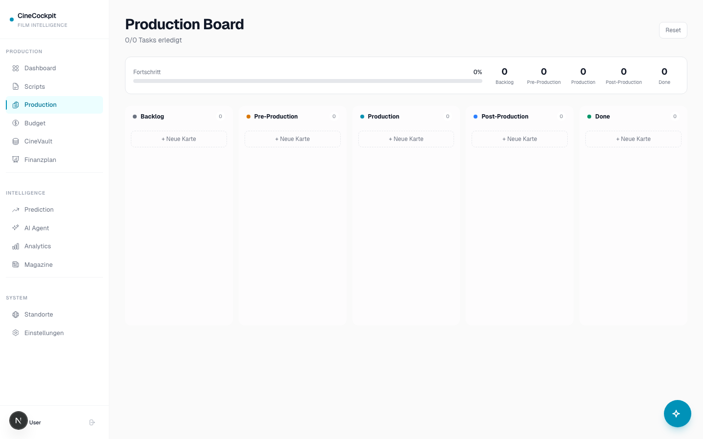Production Board &mdash; Kanban f&uuml;r Filmproduktion